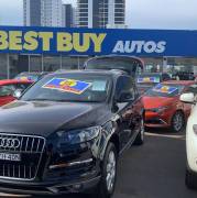 Looking for Used Cars For Sale Sydney